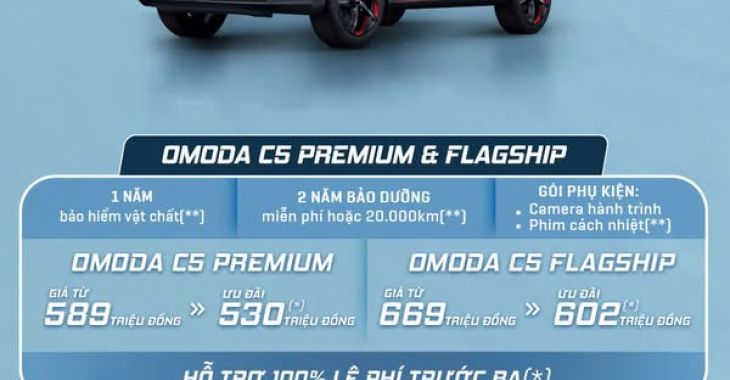 OMODA C5 FLAGSHIP – SUV ĐÔ THỊ PHONG CÁCH VÀ ĐẲNG CẤP HÀNG ĐẦU PHÂN KHÚC