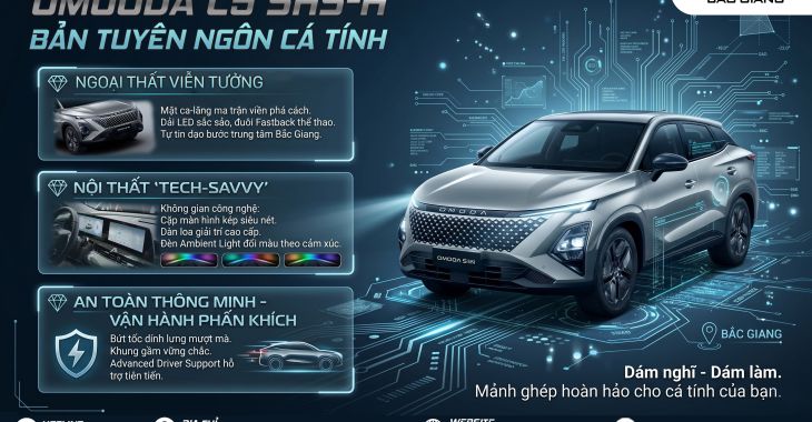 Nếu bạn cần một chiếc xe không chỉ để che nắng che mưa mà còn là bản tuyên ngôn về phong cách cá nhân, Omoda C5 SHS-H sinh ra là dành cho bạn.